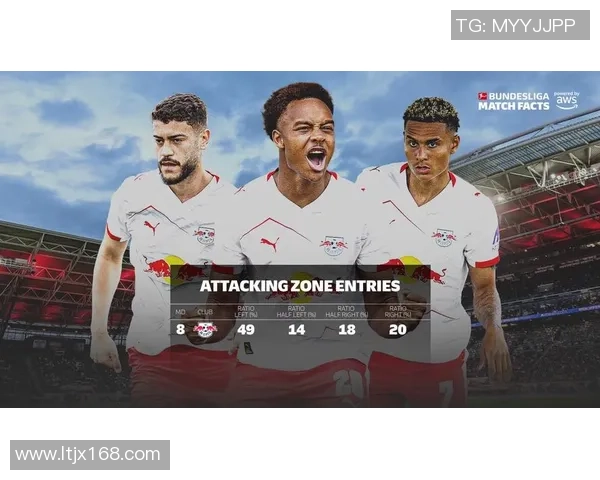 德甲激战莱比锡逆转热刺6-2全场沸腾战术解析引人入胜