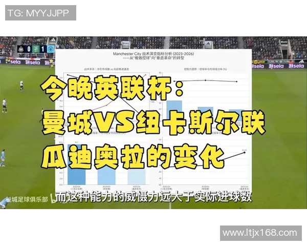 西甲激战曼城小胜热刺战术解析引发全场热议 西甲激战曼城小胜热刺战术解析引发全场热议